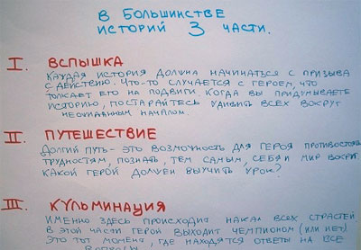 куби истории сторителлинг сторителлинг и кубики рори
