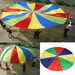 Парашют игровой разноцветный 9 в магазине ТренерШоп Парашют игровой разноцветный 9 для