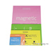 Набор карт Magnetic Notes для Agile-коуча 4 для 